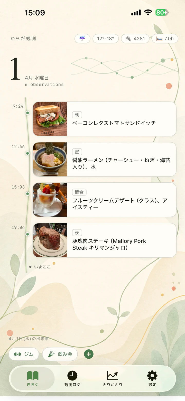 食事や出来事が時間順に並ぶ、からだ観測の記録画面